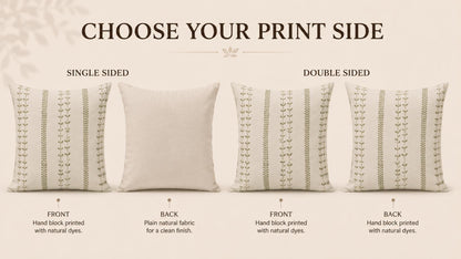 English Rose Vine Block Print Linen Pillow Cover – view 7